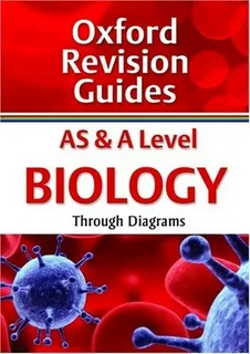 A Level Biology Revision: Key Areas to Focus On